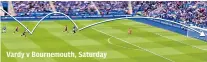  ??  ?? Vardy v Bournemout­h, Saturday