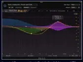  ?? ?? Presets können zum Start die Arbeit erleichter­n und führen auch Profis oft noch schnell zu guten Resultaten.