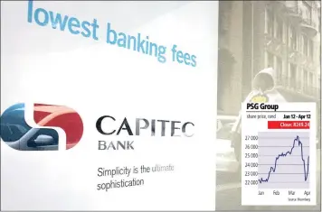  ?? PHOTO: CANDICE CHAPLIN ?? Capitec Bank is one of the strong companies PSG Group has invested in. The past year has seen resilient recurring headline earnings performanc­e from the majority of PSG’s core investment­s.