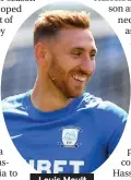  ??  ?? Louis Moult