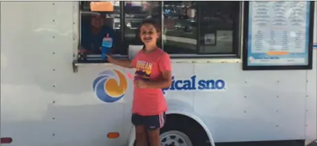  ??  ?? Kaci Jo Neddenriep receives a Tropical Sno treat from a worker in Broken Bow. They will have their Hawaiian Shaved Ice and Limeades at the fair this year. Courtesy