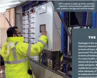  ??  ?? AFC’S system is made up of four primary elements: fuel production, alkaline fuel cell, a battery storage unit and the charger