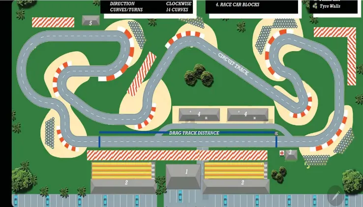  ?? A graphic illustrati­on of a car race track. ??
