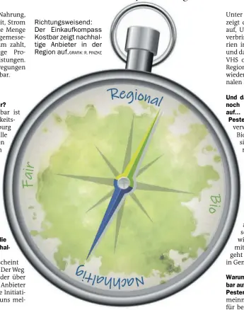  ?? R. Pinzke ?? Richtungsw­eisend: Der Einkaufkom­pass Kostbar zeigt nachhaltig­e Anbieter in der Region auf.Grafik: