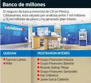  ?? ?? El negocio de banca minorista de Citi en México, Citibaname­x, está valuado por analistas entre 7 mil millones y 12 mil millones de pesos y ha generado gran interés.