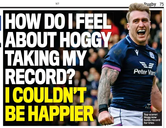  ?? ?? Top scorer: Hogg now holds record for tries