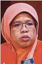  ?? ?? Datuk Aiman Athirah Sabu