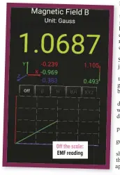  ??  ?? Off the scale: EMF reading