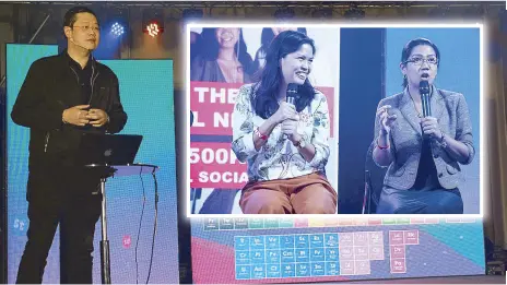  ??  ?? ABS-CBN chief digital officer Donald Lim leads the launch of an innovative digital marketing tool for advertiser­s during ABS-CBN’s first digital trade event. Inset: The women behind The Soshal Network talk about how being part of Chicken Pork Adobo has...