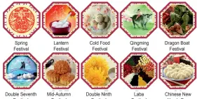 ??  ?? Spring Festival
Double Seventh Festival
Lantern Festival
Mid-autumn Festival
Cold Food Festival
Double Ninth Festival
Qingming Festival
Laba Festival
Dragon Boat Festival
Chinese New Year’s Eve