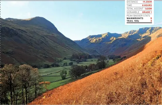  ??  ?? Looking across Grisedale to St Sunday Crag with Dollywaggo­n Pike, High Crag and Nethermost Pike on the skyline.