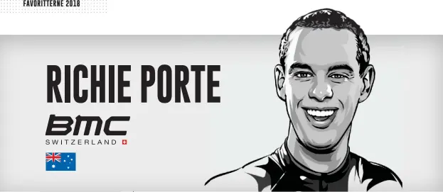  ??  ?? RICHIE PORTE