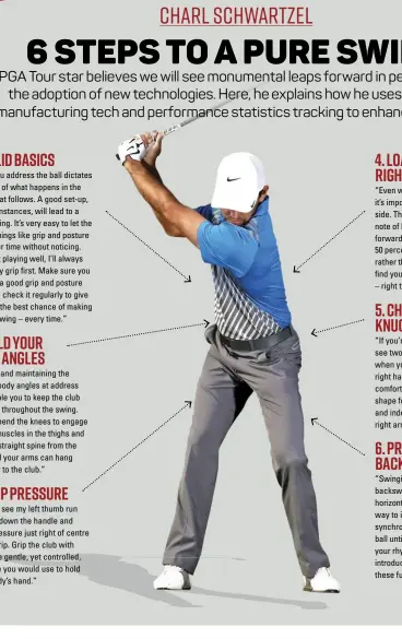 Its all about posture and performance， the ultimate winning alignment！