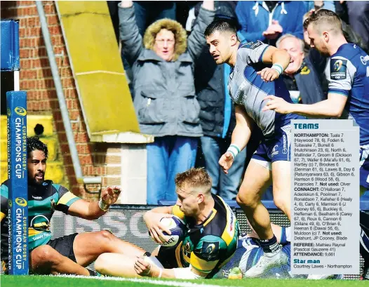  ?? PICTURES: Getty Images ?? First blood: Harry Mallinder slides in to score Northampto­n’s opening try