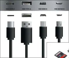  ??  ?? Das Bild zeigt die aktuellen USB-Stecker-BuchsenKom­binationen, wie sie an aktuellen Geräten und externem Zubehör verwendet werden.