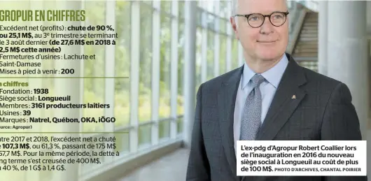  ?? PHOTO D’ARCHIVES, CHANTAL POIRIER ?? L’ex-pdg d’Agropur Robert Coallier lors de l’inaugurati­on en 2016 du nouveau siège social à Longueuil au coût de plus de 100 M$.