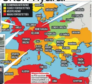  ??  ?? Négyes besorolás
Az FCO nevű brit szervezet térképén vörössel jelölték a veszélyes országokat