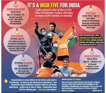  ??  ?? SUNDAR SINGH GURJAR
Javelin throw
Age: 25 | Category: F46 He had won gold in 2017, 2019 World Para Athletics Championsh­ips
AVANI LEKHARA Shooting | Age: 19 First Indian woman to win gold in Paralympic­s Finished on top in the R-2 women’s 10m Air Rifle Standing SH1 event
DEVENDRA JHAJHARIA
Javelin throw Age: 40 | Category: F46 This is his 3rd Paralympic medal
SUMIT ANTIL Javelin throw | Age: 23 Best effort: 68.55m on 5th attempt Broke his world record multiple times in the F64 class event
WITH THE RICH HAUL, INDIA SURPASSED ITS PREVIOUS BEST TALLY OF FOUR. HAVING ALREADY BAGGED TWO MEDALS, INDIA NOW HAS SEVEN IN ITS KITTY
YOGESH KATHUNIYA
Discus throw Age: 24 | Category: F56 He trained without a coach for the showpiece