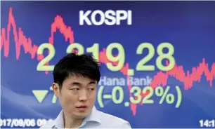  ?? AP ?? The Korea Composite Stock Price Index at a foreign exchange in Seoul on Wednesday. —