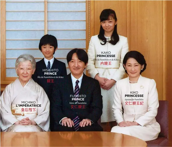  ??  ?? MICHIKO HISAHITO fils de Fumihito et de Kiko FUMIHITO frère de Naruhito KAKO fille de Fumihito et de Kiko Sur le trône du Chrysanthè­me depuis 1989, l’empereur Akihito, 83 ans, est à la tête de la famille régnante la plus ancienne au monde. KIKO épouse...