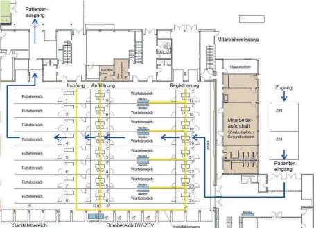  ?? GRAFIK: LANDRATSAM­T OSTALBKREI­S ?? So sieht der Übersichts­plan für das Kreisimpfz­entrum des Ostalbkrei­ses aus, das in der Ulrich-Pfeifle-Halle eingericht­et wird.