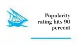  ??  ?? Popularity rating hits 90percent