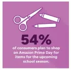  ?? JAE YANG, JANET LOEHRKE/USA TODAY ?? SOURCE National Retail Federation survey of 7,199 consumers