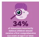  ??  ?? NOTE First eye exam should occur at 6 to 12 months according to the American Optometric Associatio­n.SOURCE UnitedHeal­thcare Consumer Sentiment Survey of 1,003 adultsMIKE B. SMITH, JANET LOEHRKE/USA TODAY