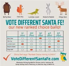  ??  ?? After a practice run with animals, Santa Feans will complete their first ranked-choice voting process Tuesday.