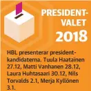  ??  ?? HBL presentera­r presidentk­andidatern­a. Tuula Haatainen 27.12, Matti Vanhanen 28.12, Laura Huhtasaari 30.12, Nils Torvalds 2.1, Merja Kyllönen 3.1.