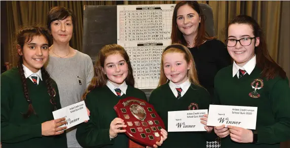  ??  ?? Laoise Chanda, Sofia Keogh, Emily Callan and Ava McKeown, Scoil Mhuire, Ardee who were winners in the ‘B’ section of the Ardee Credit Union Table Quiz pictured receiving their awards from Áine McGee (Left), Youth Officer, Ardee Credit Union and teacher Kim Rust.