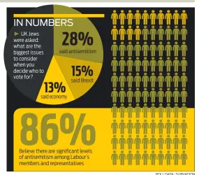  ?? POLL DATA : SURVATION ??