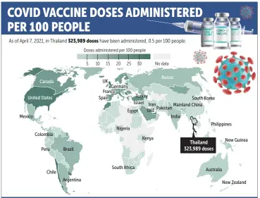  ?? Source: NYTimes.com BANGKOK POST GRAPHICS ??