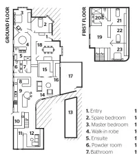  ??  ?? 1. Entry 2. Spare bedroom 3. Master bedroom 4. Walk-in robe 5. Ensuite 6. Powder room 7. Bathroom 8. Butler’s pantry 9. Kitchen 10. Laundry 11. Study 12. Sanctuary 13. Pool 14. Living area 15. Playroom 16. Mud room 17. Garage 18. Dining room 19. Playroom 20. Kids’ bathroom 21. Abbey’s room 22. Flynn’s room 23. Cooper’s room