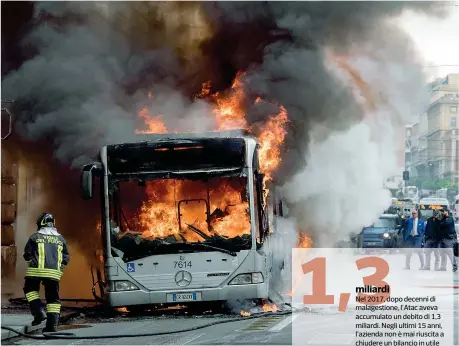  ??  ?? Il rogo simbolo L’immagine di un autobus in fiamme lo scorso 8 maggio in via del Tritone, in pieno centro a Roma.Il caso innescò una durissima polemica sulla manutenzio­ne dei mezzi Atac