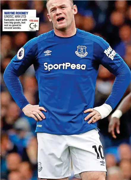  ??  ?? WAYNE ROONEY (UNDISC, MAN UTD) Fantastic start with two big goals, but not so good in recent weeks.