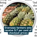  ??  ?? Overseas farmers only receive 5.7 per cent of checkout prices