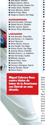  ??  ?? Miguel Cabrera lleva cuatro títulos de bateo de la Americana con Detroit en esta década.