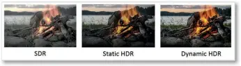  ??  ?? Das aktuelle HDR-10-Format der UHD Blu-ray wird zur HDR-Einstiegsl­ösung degradiert, die Zukunft gehört dagegen den dynamische­n HDR-Verfahren, die einen Kontrastab­gleich Szene für Szene ermögliche­n. Dolby-Vision-Geräte sind dabei nicht auf HDMI 2.1...