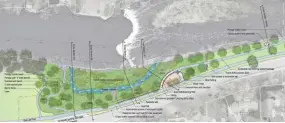  ?? MILWAUKEE COUNTY PARKS ?? A site plan illustrati­on for planned changes to Kletzsch Park near the Milwaukee River dam in Glendale.