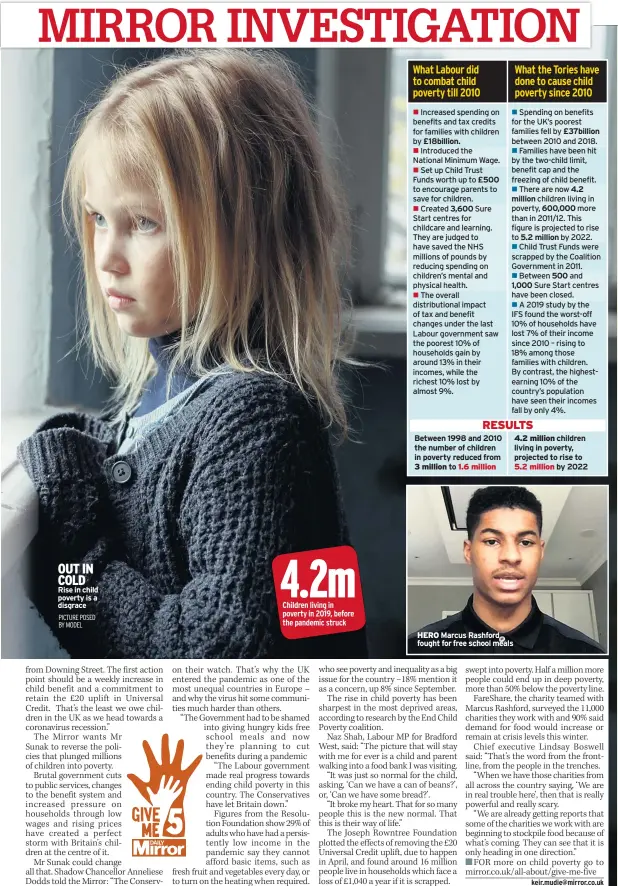  ?? PICTURE POSED BY MODEL ?? OUT IN COLD Rise in child poverty is a disgrace
HERO Marcus Rashford fought for free school meals