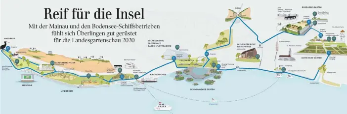  ?? GRAFIK: LANDESGART­ENSCHAU ÜBERLINGEN ??