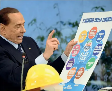  ?? (Lapresse) ?? A Roma Silvio Berlusconi, 81 anni, ieri durante l’incontro all’ance, che riunisce i costruttor­i di Confindust­ria