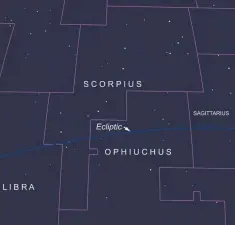  ?? Picture: MARTIN GEORGE ?? A chart of the sky in the direction of several constellat­ions, including Ophiuchus and Scorpius.