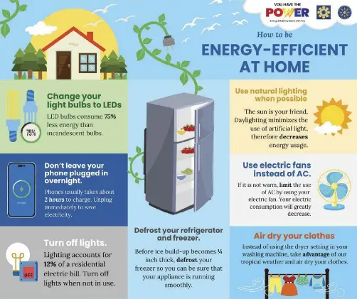 DOE encourages more Filipinos to adopt energy-saving practices ...