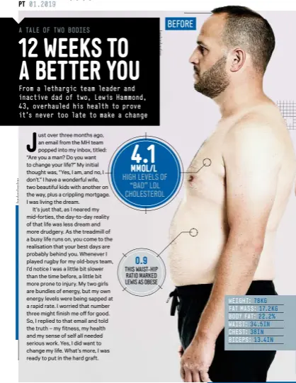  ??  ?? 4.1 MMOL/L HIGH LEVELS OF “BAD” LDL CHOLESTERO­L w 0.9 THIS WAIST-HIP RATIO MARKED LEWIS AS OBESE BEFORE WEIGHT: 78KG FAT MASS: 17.2KG BODY FAT: 22.2% WAIST: 34.5IN CHEST: 38IN BICEPS: 13.4IN