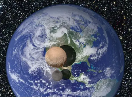  ??  ?? DOWNSIZE: The last major unexplored body in our solar system, Pluto is a relatively small planetoid, as can be seen from these comparison­s with Earth and its moon.