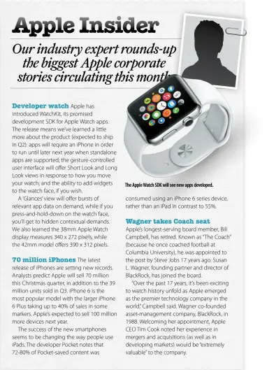  ??  ?? The Apple Watch SDK will see new apps developed.