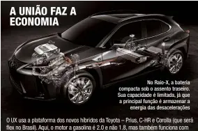  ??  ?? No Raio-X, a bateria compacta sob o assento traseiro. Sua capacidade é limitada, já que a principal função é armazenar a energia das desacelera­ções