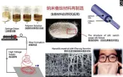  ??  ?? 1.多学科交叉范式—T型知识结构2.设计形态学研究与应用